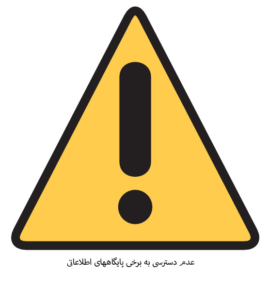 اطلاعیه عدم دسترسی